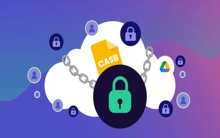 Bridging Security Gaps in SaaS Environments CASB’s Approach to Risk Scoring and Unauthorized Access Prevention